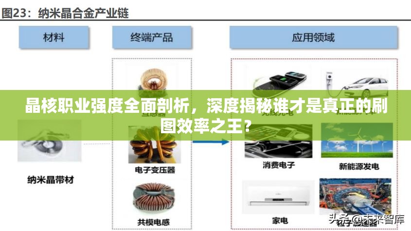 晶核職業(yè)強度全面剖析，深度揭秘誰才是真正的刷圖效率之王？
