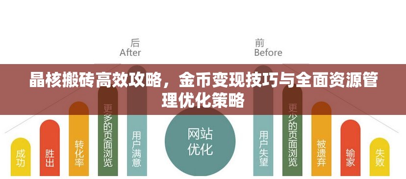 晶核搬磚高效攻略，金幣變現(xiàn)技巧與全面資源管理優(yōu)化策略