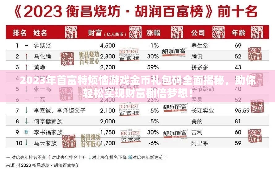 2023年首富特煩惱游戲金幣禮包碼全面揭秘，助你輕松實現(xiàn)財富翻倍夢想！