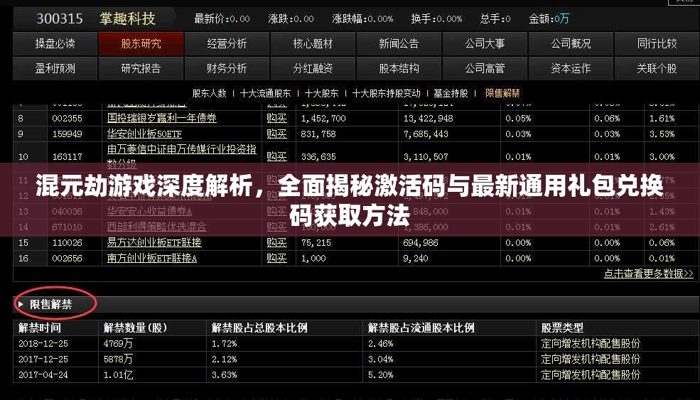 混元劫游戲深度解析，全面揭秘激活碼與最新通用禮包兌換碼獲取方法