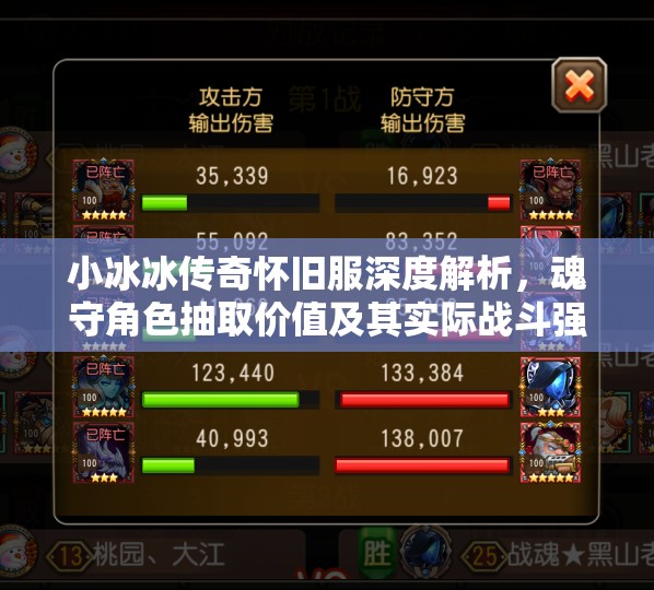 小冰冰傳奇懷舊服深度解析，魂守角色抽取價值及其實際戰(zhàn)斗強度評估