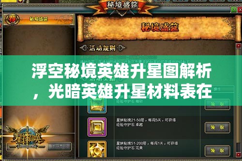浮空秘境英雄升星圖解析，光暗英雄升星材料表在資源管理中的核心作用與高效運(yùn)用策略