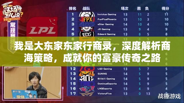 我是大東家東家行商錄，深度解析商海策略，成就你的富豪傳奇之路