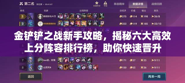 金鏟鏟之戰(zhàn)新手攻略，揭秘六大高效上分陣容排行榜，助你快速晉升