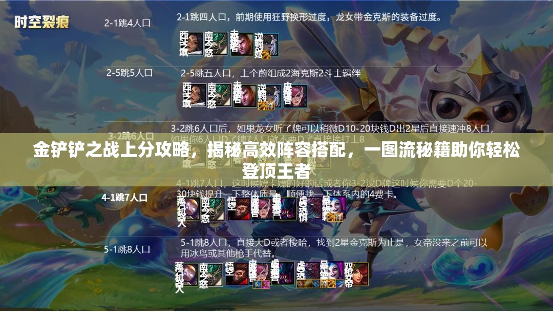 金鏟鏟之戰(zhàn)上分攻略，揭秘高效陣容搭配，一圖流秘籍助你輕松登頂王者