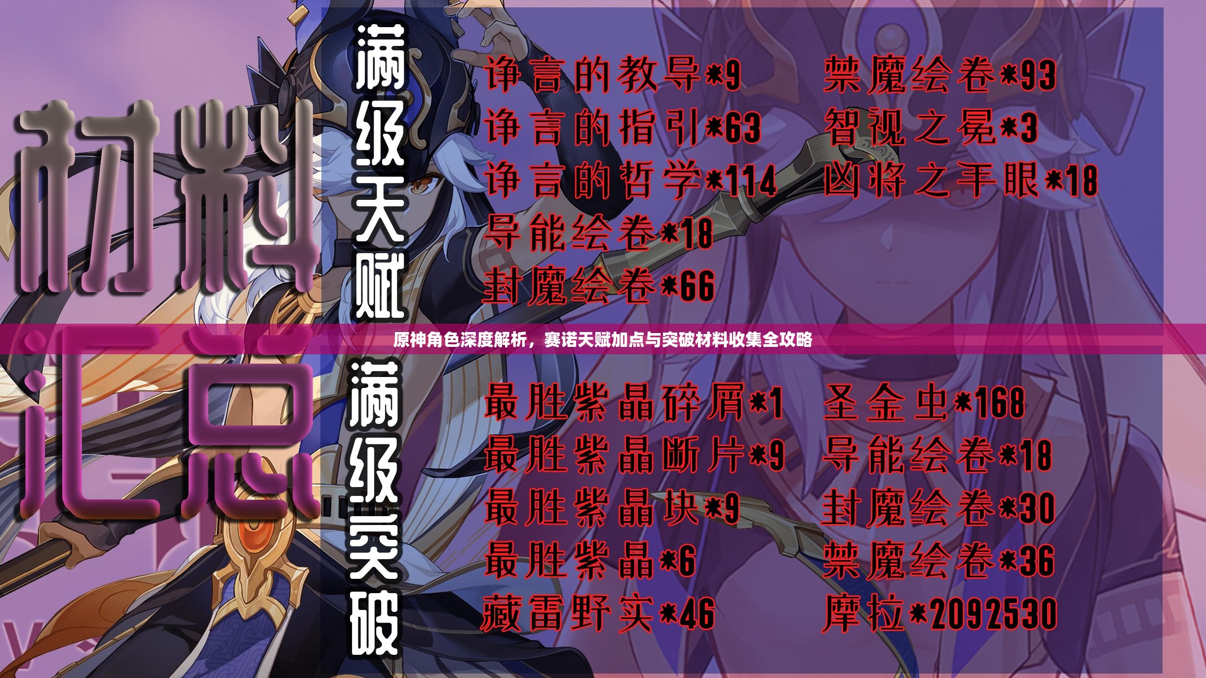 原神角色深度解析，賽諾天賦加點(diǎn)與突破材料收集全攻略