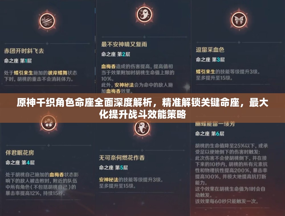 原神千織角色命座全面深度解析，精準(zhǔn)解鎖關(guān)鍵命座，最大化提升戰(zhàn)斗效能策略