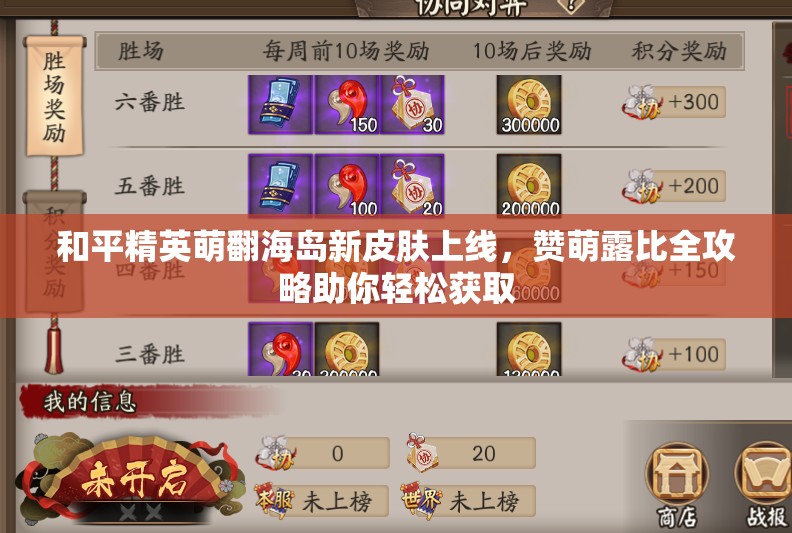 和平精英萌翻海島新皮膚上線，贊萌露比全攻略助你輕松獲取
