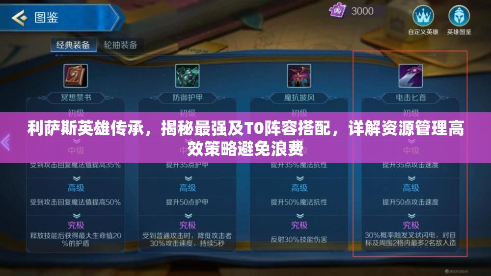 利薩斯英雄傳承，揭秘最強(qiáng)及T0陣容搭配，詳解資源管理高效策略避免浪費(fèi)