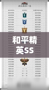 和平精英SS29賽季段位繼承規(guī)則與等級(jí)表全面深度解析指南