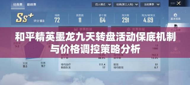 和平精英墨龍九天轉(zhuǎn)盤活動保底機制與價格調(diào)控策略分析