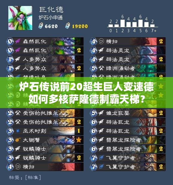 爐石傳說(shuō)前20超生巨人變速德如何多核薩隆德制霸天梯？
