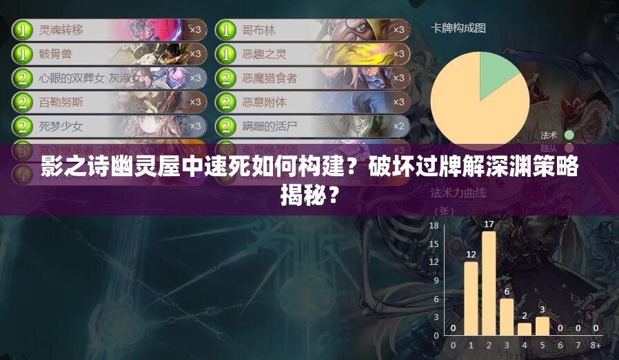影之詩幽靈屋中速死如何構(gòu)建？破壞過牌解深淵策略揭秘？