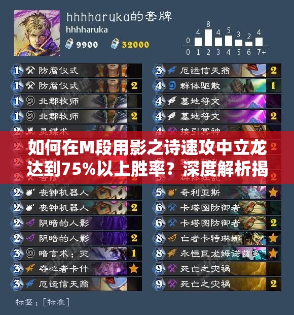 如何在M段用影之詩速攻中立龍達到75%以上勝率？深度解析揭秘！