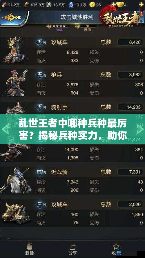 亂世王者中哪種兵種最厲害？揭秘兵種實力，助你提升戰(zhàn)力！