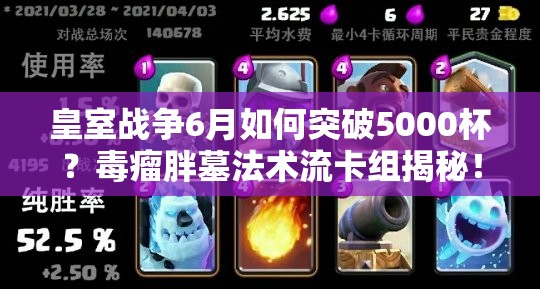 皇室戰(zhàn)爭6月如何突破5000杯？毒瘤胖墓法術流卡組揭秘！