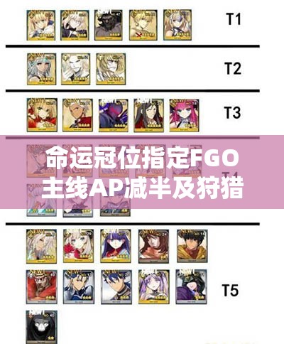 命運冠位指定FGO主線AP減半及狩獵本第一彈開啟，會有哪些驚喜等著玩家？