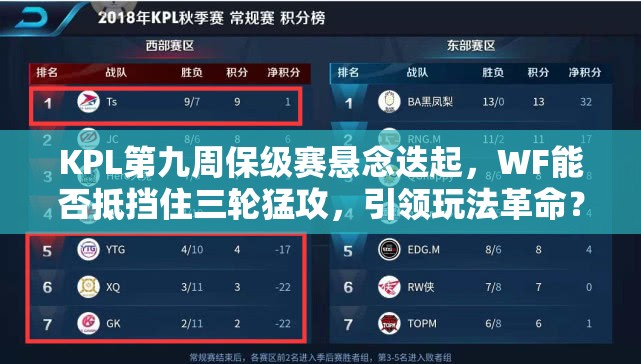 KPL第九周保級賽懸念迭起，WF能否抵擋住三輪猛攻，引領(lǐng)玩法革命？