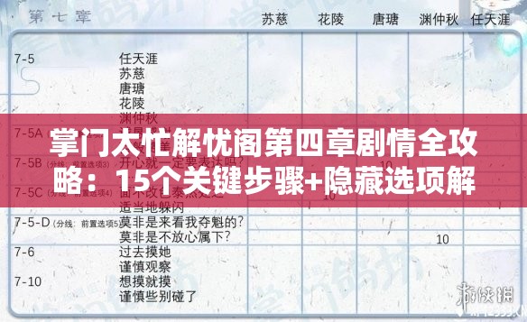 掌門太忙解憂閣第四章劇情全攻略：15個關(guān)鍵步驟+隱藏選項解析，輕松通關(guān)無壓力