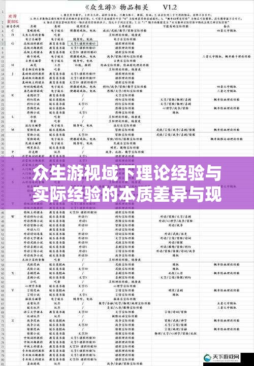 眾生游視域下理論經(jīng)驗與實際經(jīng)驗的本質(zhì)差異與現(xiàn)實挑戰(zhàn)究竟體現(xiàn)在哪些方面？