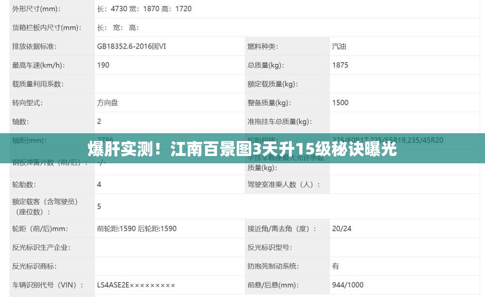 爆肝實(shí)測(cè)！江南百景圖3天升15級(jí)秘訣曝光